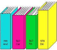 Four books shelved in order by call number: 398 AND, 567 CAR, 567 FIN, 970 DIN