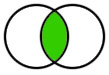 Boolean AND