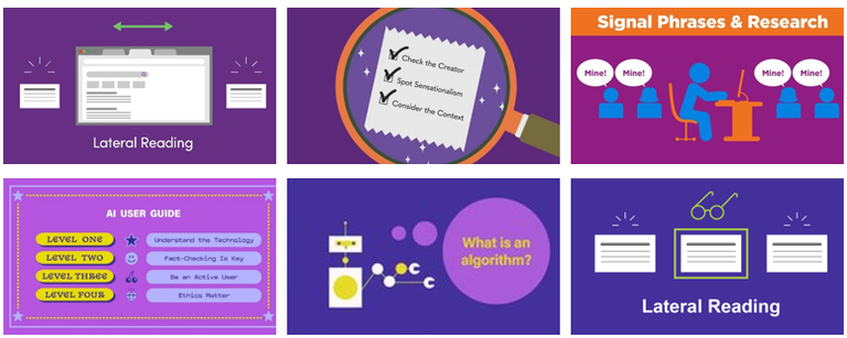 This screenshot shows the thumbnail images that represent 6 OSLIS Learn to Research video tutorials. The topics are AI, videos as sources, signal phrases, algorithms, and 2 about lateral reading.