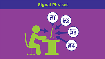 Using Signal Phrases to Incorporate Sources into Your Paper video thumbnail